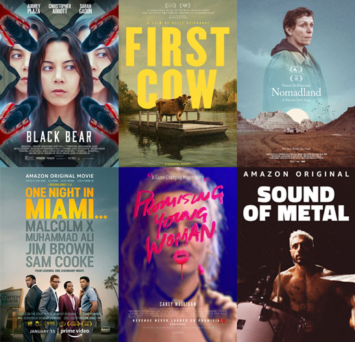 San Diego Film Critics Society 2020 Awards Nominations